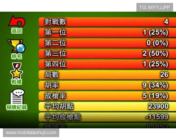 麻将胡了网站实时对战系统，快速匹配让你畅享无间的牌局体验